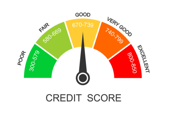 Credit Score Insights: Why It Matters and How to Improve It